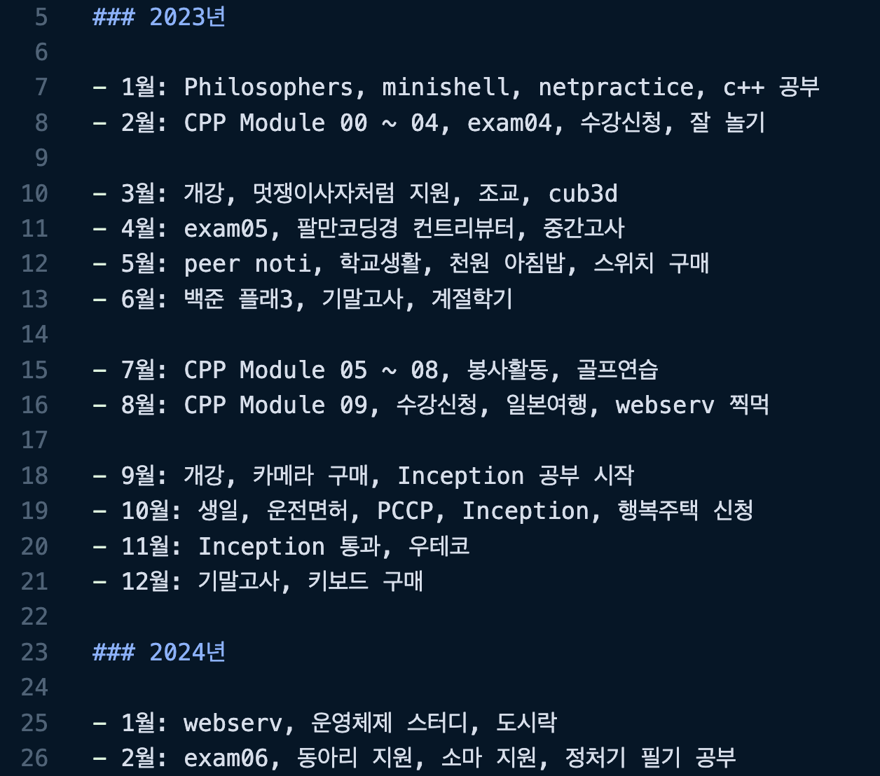 2023년에 한 일