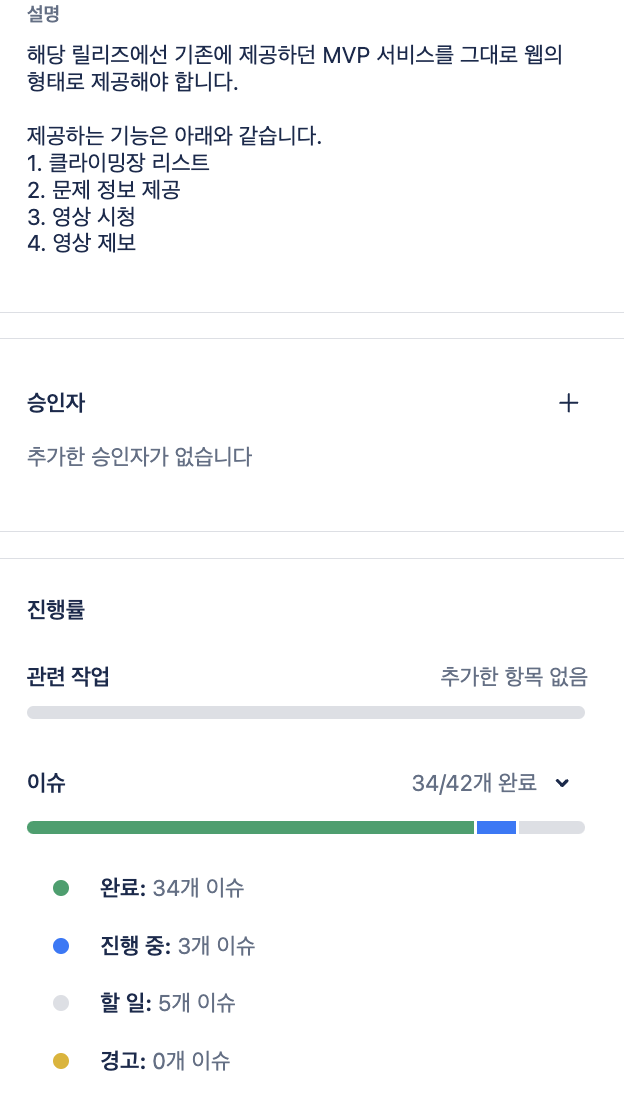 릴리즈 목표
