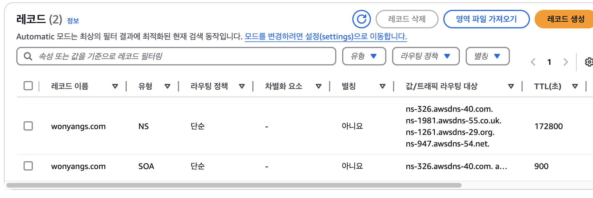 레코드? NS? SOA? TTL? 생소한 용어들이다.